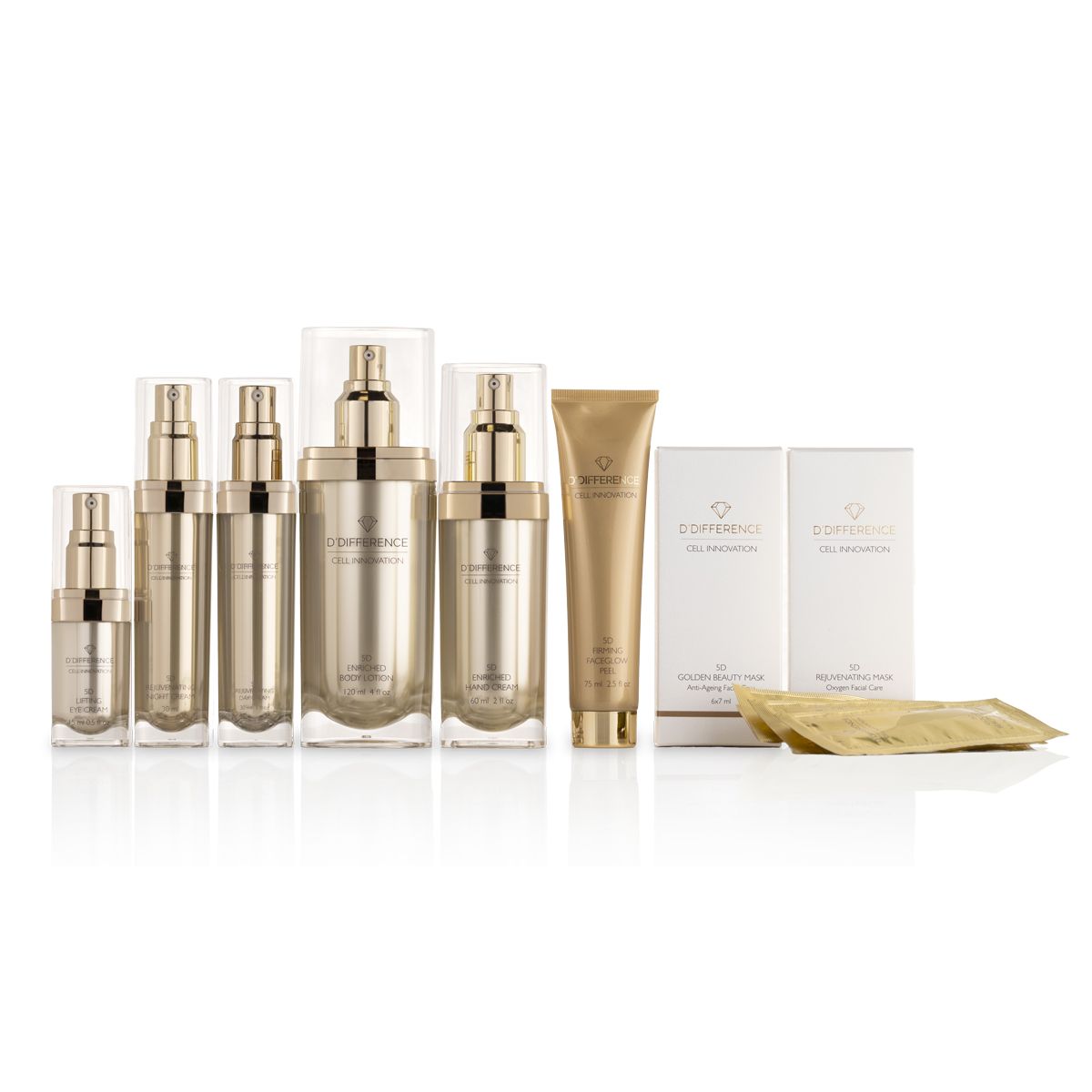 Set of 8 different 5D Cell Innovation products on a white background featuring exclusive premium acrylic pump bottles, recyclable bottles and face masks in sachets. 